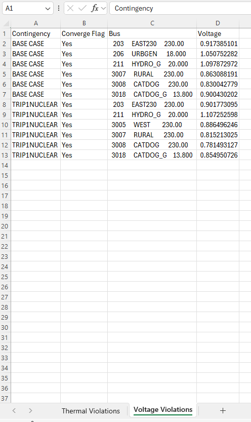 AELABVOLTAGEVIOLATIONEXCEL