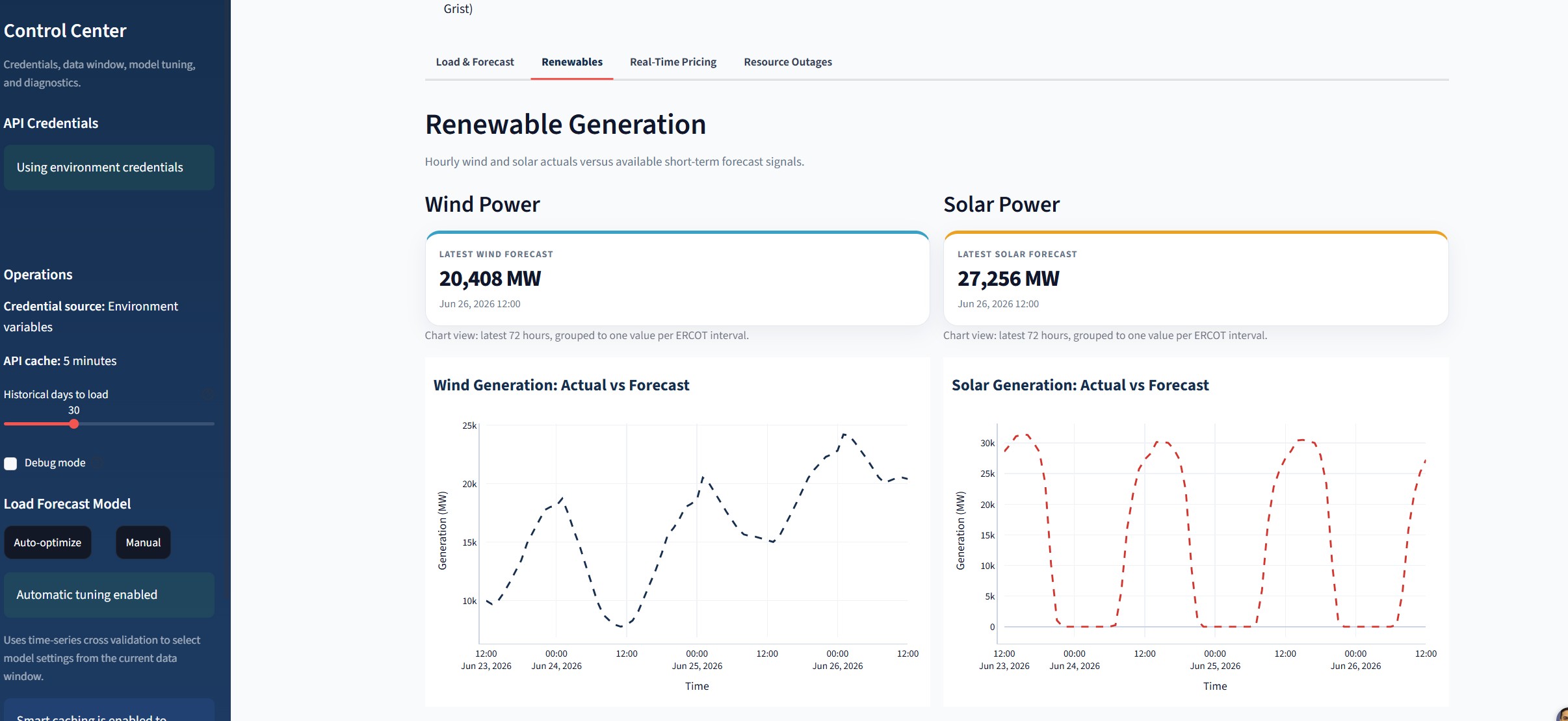 Renewable Gen Intelligence_Agent