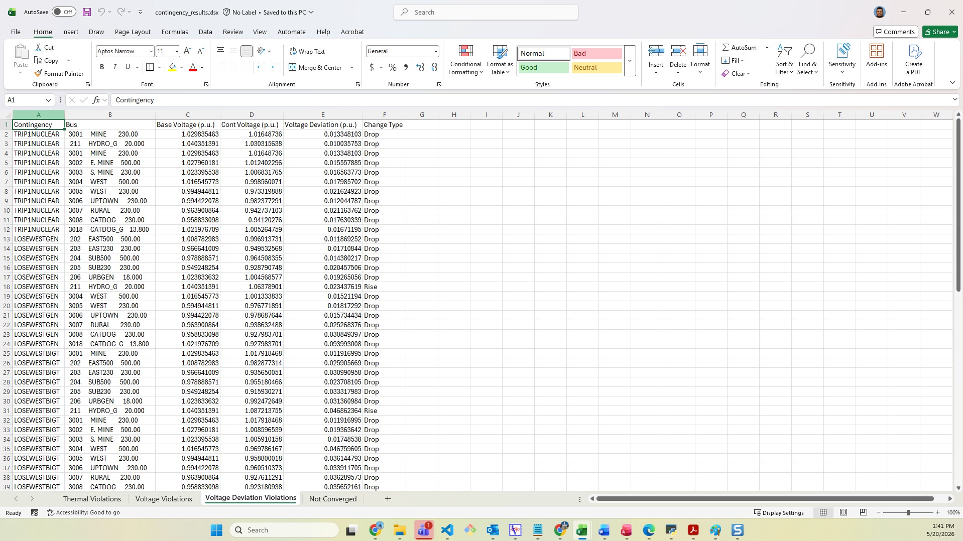 ACCC Analysis Voltage Violations Export in Excel></div>
      <div class=
