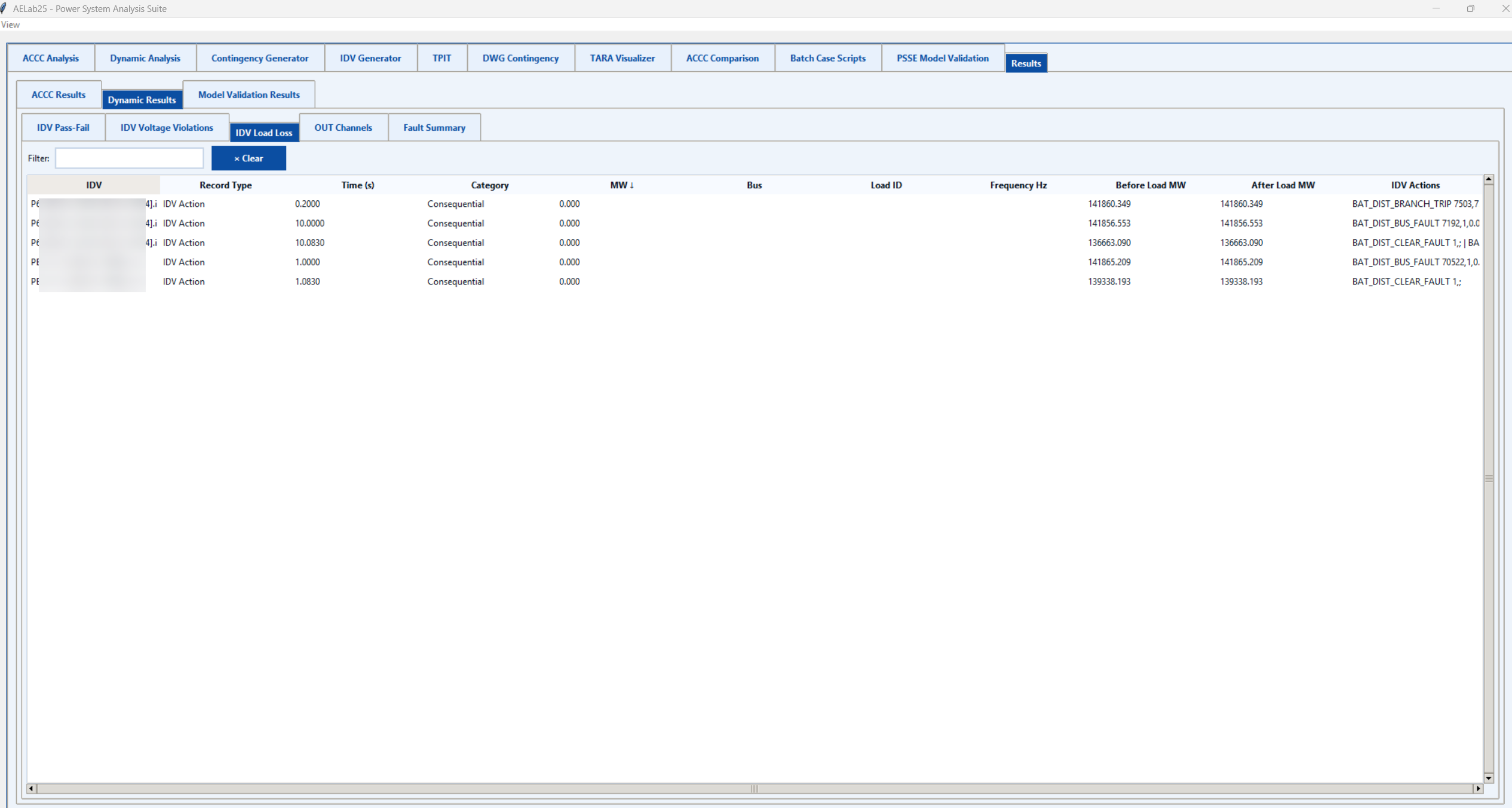 Dynamic simulation IDV load loss results