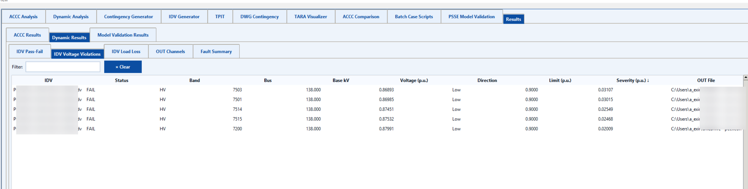Dynamic simulation voltage violation results